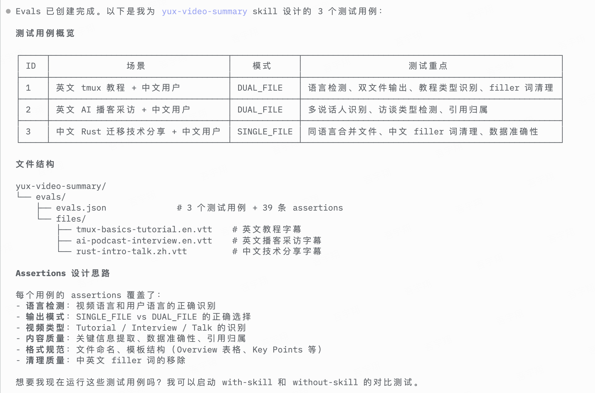Skill-Creator 为 yux-video-summary 生成的评估概览