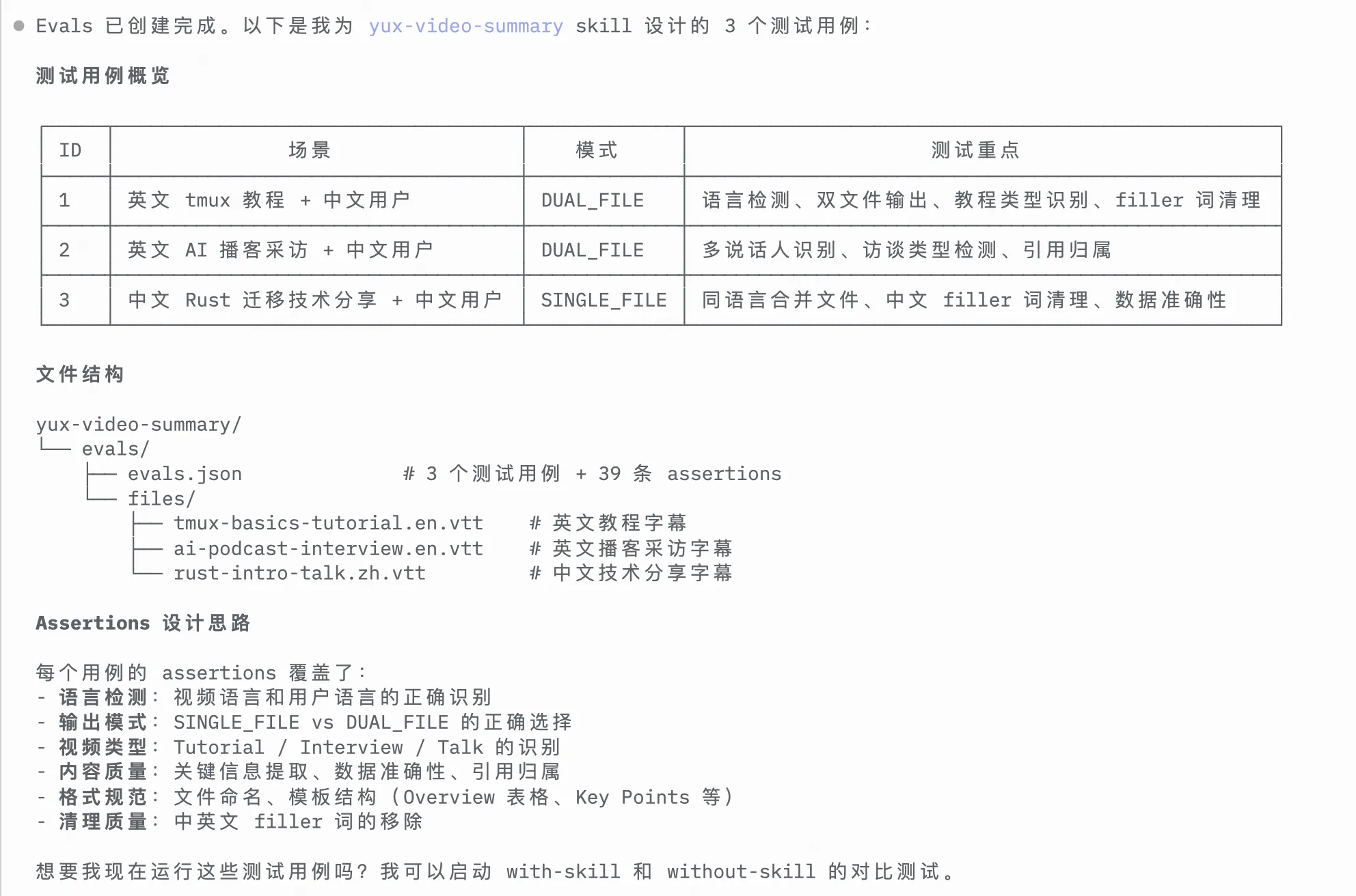 Skill-Creator 为 yux-video-summary 生成的评估概览
