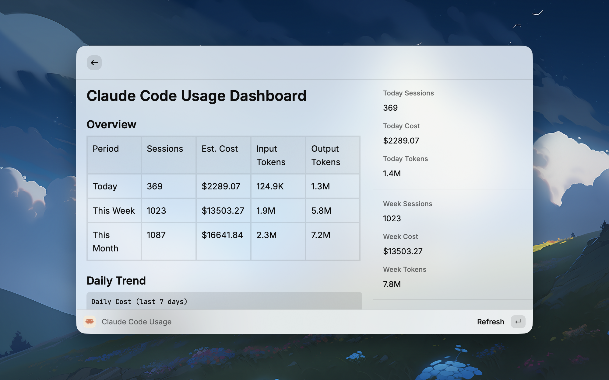 Claude Code Usage Dashboard