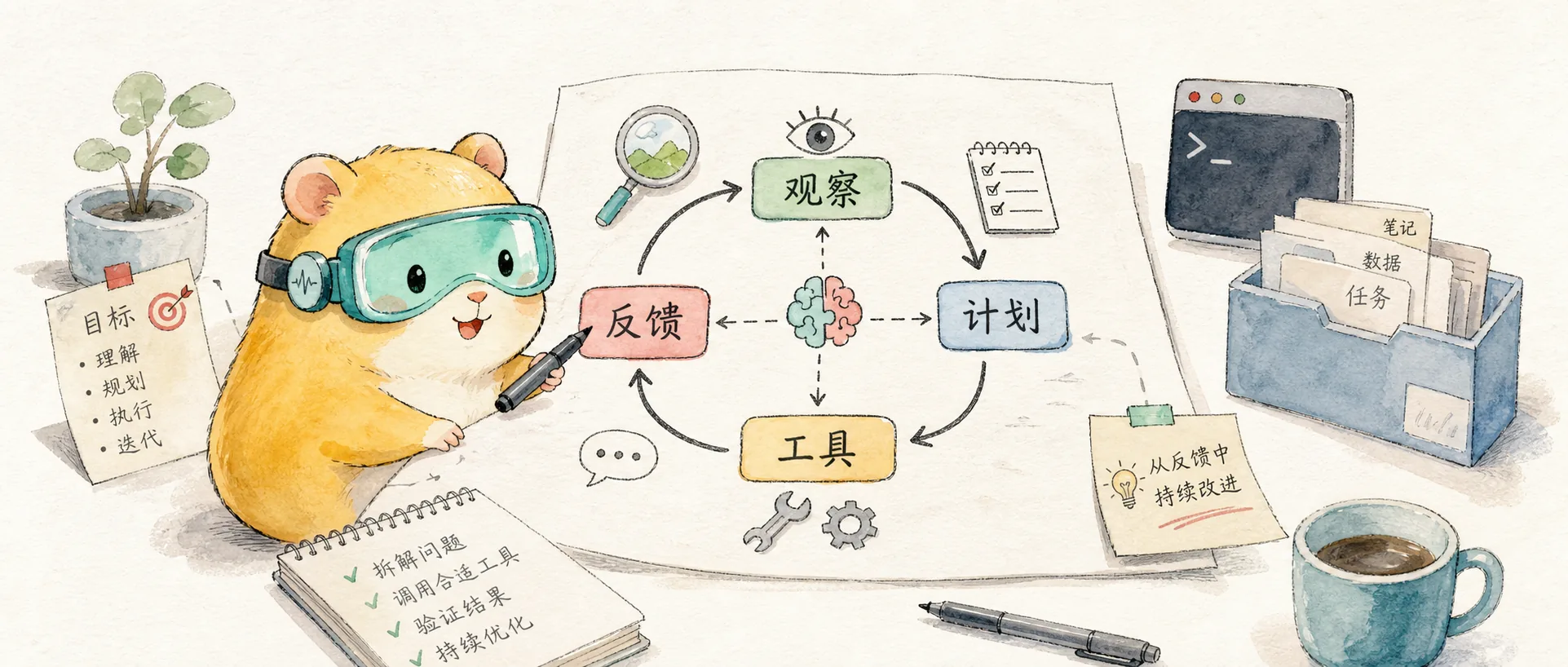 像 Agent 一样思考 的文章封面图